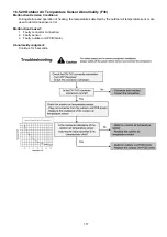 Предварительный просмотр 117 страницы Panasonic WH-MHF09G3E8 Service Manual