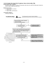 Предварительный просмотр 119 страницы Panasonic WH-MHF09G3E8 Service Manual