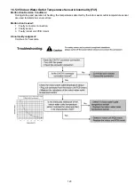 Предварительный просмотр 123 страницы Panasonic WH-MHF09G3E8 Service Manual