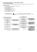 Предварительный просмотр 125 страницы Panasonic WH-MHF09G3E8 Service Manual