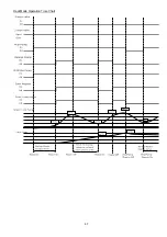 Предварительный просмотр 47 страницы Panasonic WH-MHF12G9E8 Service Manual