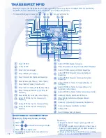 Preview for 74 page of Panasonic WH-MXC09D3E8 Operating Instructions Manual