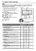 Предварительный просмотр 6 страницы Panasonic WH-MXC09G3E5 Operating Instructions Manual