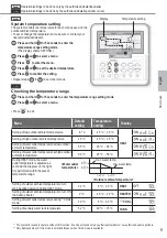 Предварительный просмотр 9 страницы Panasonic WH-MXC09G3E5 Operating Instructions Manual