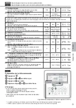 Предварительный просмотр 21 страницы Panasonic WH-MXC09G3E5 Operating Instructions Manual