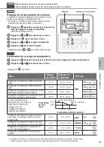 Предварительный просмотр 23 страницы Panasonic WH-MXC09G3E5 Operating Instructions Manual