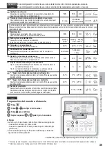 Предварительный просмотр 35 страницы Panasonic WH-MXC09G3E5 Operating Instructions Manual