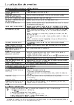 Предварительный просмотр 41 страницы Panasonic WH-MXC09G3E5 Operating Instructions Manual