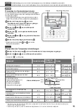 Предварительный просмотр 51 страницы Panasonic WH-MXC09G3E5 Operating Instructions Manual