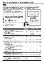 Предварительный просмотр 62 страницы Panasonic WH-MXC09G3E5 Operating Instructions Manual