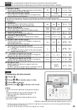 Предварительный просмотр 63 страницы Panasonic WH-MXC09G3E5 Operating Instructions Manual