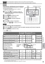 Предварительный просмотр 65 страницы Panasonic WH-MXC09G3E5 Operating Instructions Manual