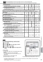 Предварительный просмотр 77 страницы Panasonic WH-MXC09G3E5 Operating Instructions Manual