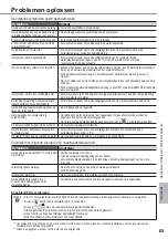 Предварительный просмотр 83 страницы Panasonic WH-MXC09G3E5 Operating Instructions Manual