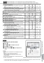 Предварительный просмотр 91 страницы Panasonic WH-MXC09G3E5 Operating Instructions Manual