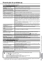 Предварительный просмотр 97 страницы Panasonic WH-MXC09G3E5 Operating Instructions Manual