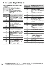 Предварительный просмотр 98 страницы Panasonic WH-MXC09G3E5 Operating Instructions Manual