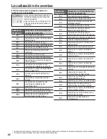 Предварительный просмотр 42 страницы Panasonic WH-MXC09G3E8 Operating Instructions Manual