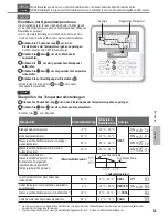 Предварительный просмотр 51 страницы Panasonic WH-MXC09G3E8 Operating Instructions Manual