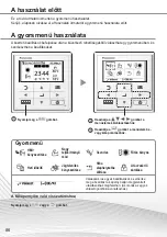 Preview for 86 page of Panasonic WH-MXC09J3E5-1 Quick Manual