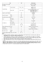 Preview for 12 page of Panasonic WH-MXC09J3E5 Service Manual