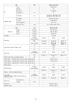 Preview for 14 page of Panasonic WH-MXC09J3E5 Service Manual