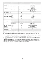 Preview for 15 page of Panasonic WH-MXC09J3E5 Service Manual