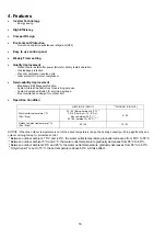 Preview for 16 page of Panasonic WH-MXC09J3E5 Service Manual