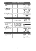 Preview for 22 page of Panasonic WH-MXC09J3E5 Service Manual