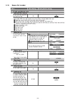 Preview for 23 page of Panasonic WH-MXC09J3E5 Service Manual