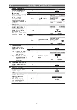 Preview for 24 page of Panasonic WH-MXC09J3E5 Service Manual