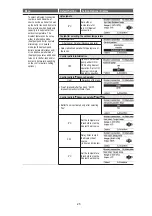 Preview for 25 page of Panasonic WH-MXC09J3E5 Service Manual