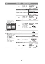 Preview for 26 page of Panasonic WH-MXC09J3E5 Service Manual