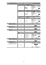 Preview for 27 page of Panasonic WH-MXC09J3E5 Service Manual