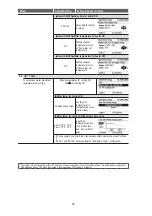 Preview for 30 page of Panasonic WH-MXC09J3E5 Service Manual