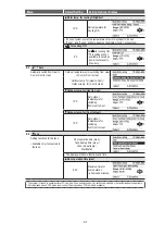 Preview for 31 page of Panasonic WH-MXC09J3E5 Service Manual