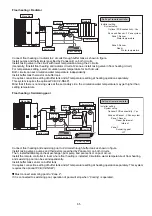 Preview for 65 page of Panasonic WH-MXC09J3E5 Service Manual