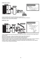 Preview for 68 page of Panasonic WH-MXC09J3E5 Service Manual