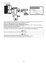 Preview for 69 page of Panasonic WH-MXC09J3E5 Service Manual