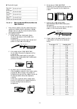 Preview for 71 page of Panasonic WH-MXC09J3E5 Service Manual