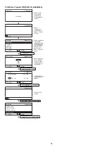 Preview for 74 page of Panasonic WH-MXC09J3E5 Service Manual