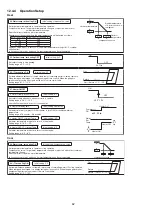 Preview for 82 page of Panasonic WH-MXC09J3E5 Service Manual