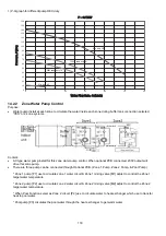 Preview for 118 page of Panasonic WH-MXC09J3E5 Service Manual