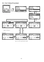 Preview for 150 page of Panasonic WH-MXC09J3E5 Service Manual