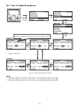 Preview for 151 page of Panasonic WH-MXC09J3E5 Service Manual