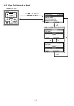 Preview for 152 page of Panasonic WH-MXC09J3E5 Service Manual