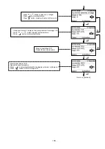 Preview for 155 page of Panasonic WH-MXC09J3E5 Service Manual