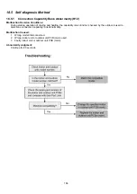 Preview for 166 page of Panasonic WH-MXC09J3E5 Service Manual