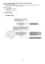 Preview for 167 page of Panasonic WH-MXC09J3E5 Service Manual