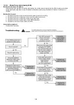 Preview for 168 page of Panasonic WH-MXC09J3E5 Service Manual